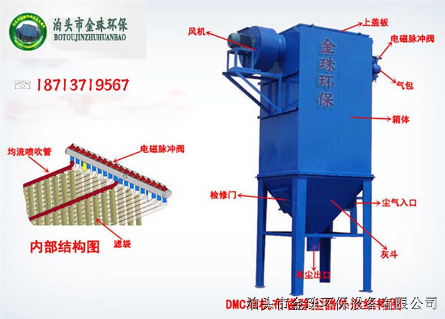  布袋除塵除煙器構造圖